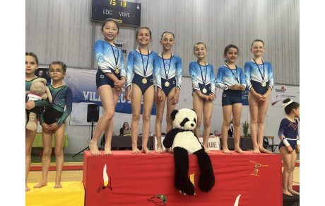 COMPETITION REGIONALE VILLENEUVE SUR LOT - FILIERE JEUNES - 28 &amp; 29 MARS 2026 - RESULTATS &amp; PHOTOS